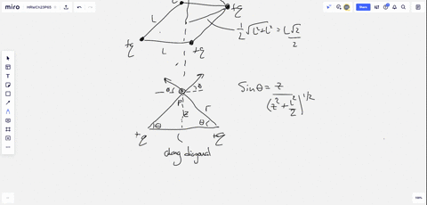 four-identical-point-charges-each-having-charge-q-are-fixed-at-the-corners-of-a-square-of-side-l-a-f