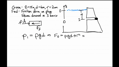 in-fig-14-51-the-fresh-water-behind-a-reservoir-dam-has-depth-d15-mathrmm-a-horizontal-pipe-40-mathr