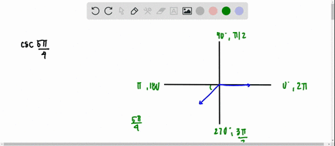 932-find-the-exact-value-of-the-trigonometric-function-csc-frac5-pi4