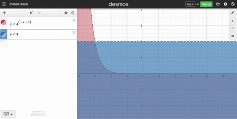 in-exercises-19-28-use-a-graphing-utility-to-graph-the-inequality-y4-x-5