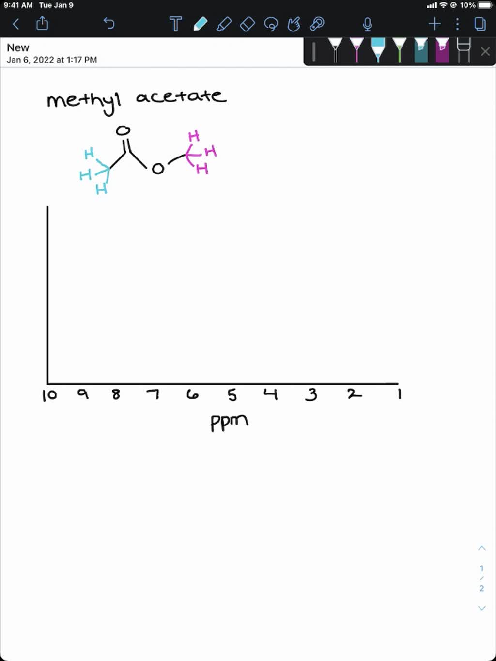 methyl acetate nmr