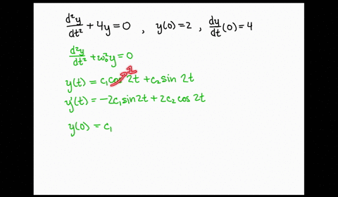 for-problems-1-2-consider-the-spring-mass-system-whose-motion-is-governed-by-the-given-initial-value