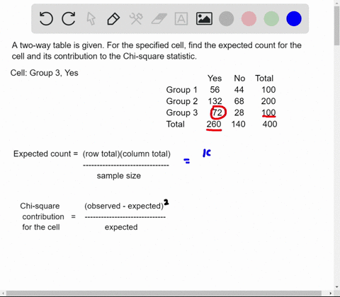 give-a-two-way-table-and-specify-a-particular-cell-for-that-table-in-each-case-find-the-expected-c-5