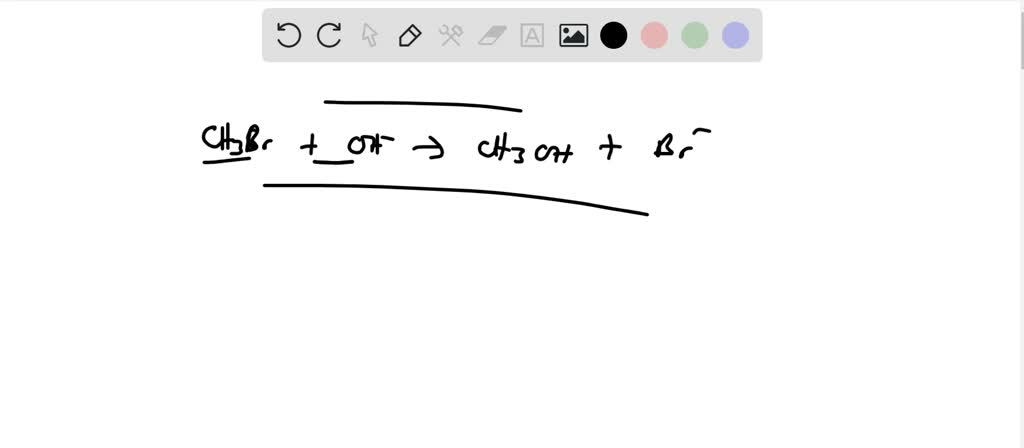 Explain how to use the method of initial rates to determine the rate law for
$$
\mathrm{CH}_{3} \mathrm{Br}+\mathrm{OH}^{-} \rightarrow \mathrm{CH}_{3} \mathrm{OH}+\mathrm{Br}^{-}
$$