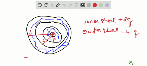 repeat-problem-2247-but-now-let-the-outer-shell-have-charge-4-q-as-in-problem-2247-the-inner-shell-h
