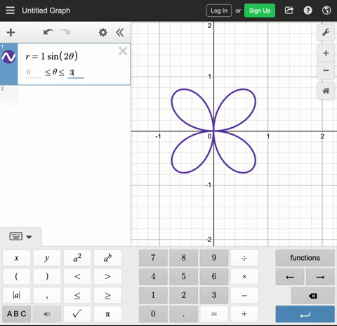prove-that-a-rose-with-an-even-number-of-petals-is-traced-out-exactly-once-as-theta-varies-over-the-
