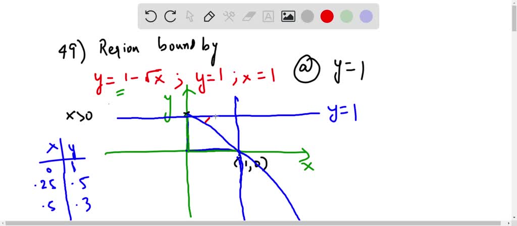 SOLVED:Revolution about other axes Let R be the region bounded by the ...