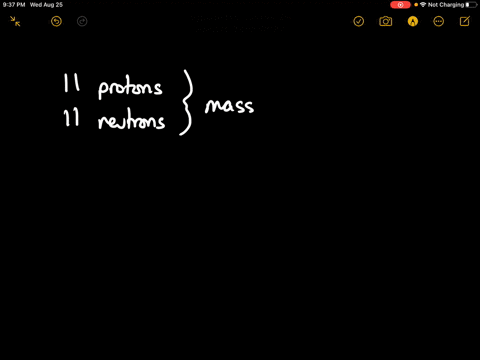 an-atom-contains-11-protons-and-11-neutrons-what-is-the-nuclide-symbol-for-the-nucleus