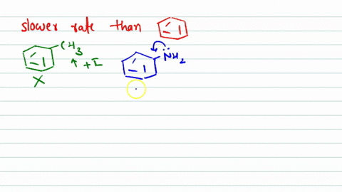 which-of-the-following-compounds-undergoes-electrophilic-aromatic-substitution-at-a-slower-rate-than