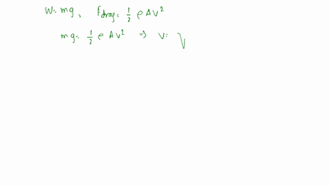 what-is-the-approximate-speed-at-which-the-force-of-air-drag-on-a-car-is-equal-to-the-weight-of-the-