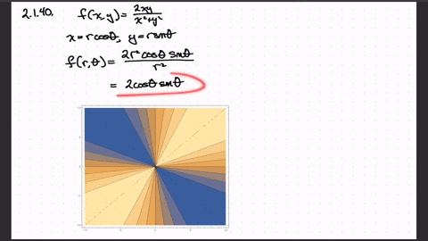 using-polar-coordinates-describe-the-level-curves-of-the-function-defined-by-fx-y2-x-y-leftx2y2right