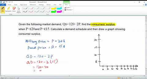 given-the-following-market-demand-qd120-2-p-find-the-consumers-surplus-when-p-20-and-p-15-calculate