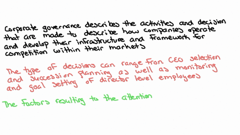 what-is-corporate-governance-what-factors-account-for-the-considerable-amount-of-attention-corpora-2