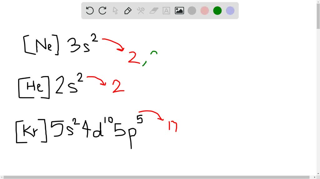 SOLVED: Without using the periodic table, determine the group, period ...