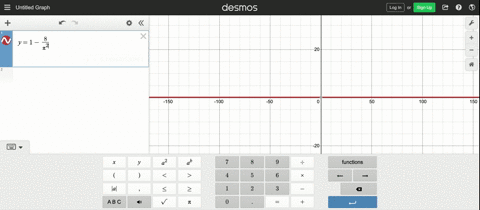 sketch-the-appropriate-curves-a-calculator-may-be-used-another-type-of-display-on-an-oscilloscope--2