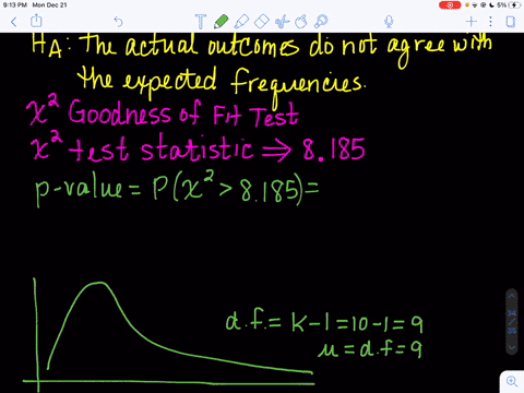 conduct-the-hypothesis-test-and-provide-the-test-statistic-and-the-p-value-andor-critical-value-and-