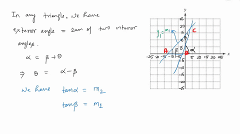 use-the-figure-which-shows-two-lines-whose-equations-are-y_1m_1-xb_1-and-y_2m_2-xb_2-assume-that-b-6