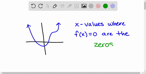 the-________-of-a-function-f-are-the-values-of-x-for-which-fx-0