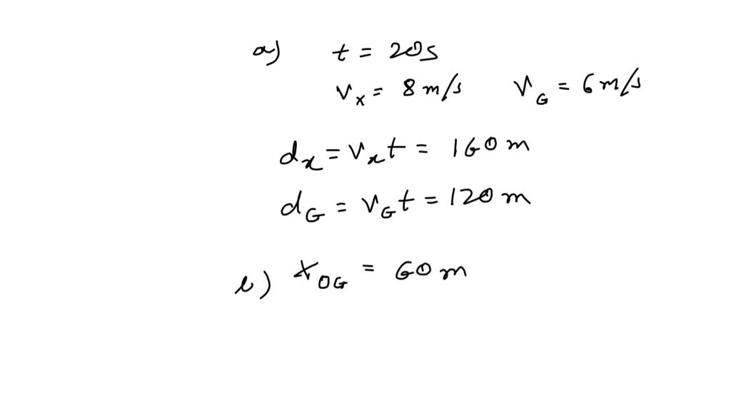 solved-shows-a-velocity-versus-time-graph-for-the-bicycle-trips-of-two