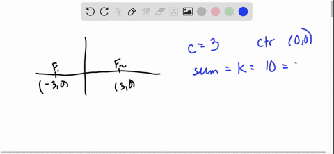 exer-41-44-find-an-equation-for-the-set-of-points-in-an-xy-plane-such-that-the-sum-of-the-distances-