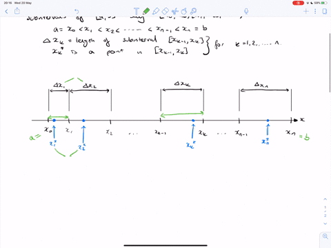 explain-how-the-notation-for-riemann-sums-sum_k1n-fleftx_kright-delta-x_k-corresponds-to-the-notatio