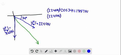 multiple-concept-example-9-reviews-the-concepts-that-play-a-role-in-this-problem-two-forces-are-appl