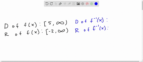 the-domain-of-a-one-to-one-function-f-is-5-infty-and-its-range-is-2-infty-state-the-domain-and-the-r