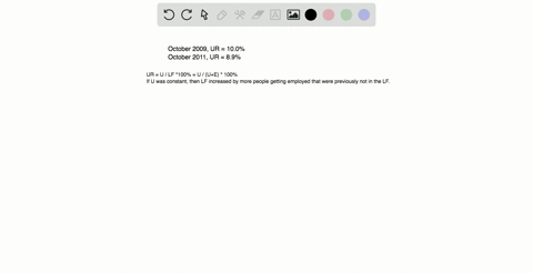 use-the-following-data-to-work-problems-3-and-4-in-october-2009-the-us-unemployment-rate-was-100-p-2