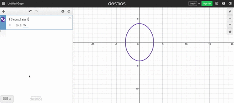 true-or-false-the-graph-of-the-parametric-curve-x3-cos-t-y4-sin-t-is-a-circle-justify-your-answer