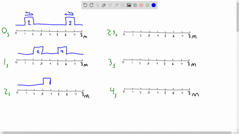 two-wave-pulses-on-a-string-approach-one-another-at-the-time-t0-as-shown-in-figure-14-34-each-pulse-