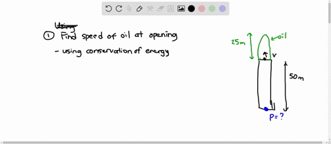 an-oil-gusher-shoots-crude-oil-250-mathrmm-into-the-air-through-a-pipe-with-a-0100-m-diameter-negl-2