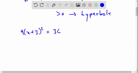 classify-the-graph-of-the-equation-as-a-circle-a-parabola-an-ellipse-or-a-hyperbola-9x3236-4y-22-2