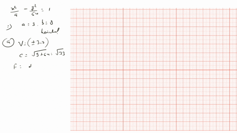 an-equation-of-a-hyperbola-is-given-a-find-the-vertices-foci-and-asymptotes-of-the-hyperbola-b-de-23
