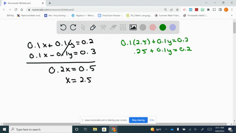 solve-each-system-of-equations-by-either-the-addition-method-or-the-substitution-method-01-x01-y02-0