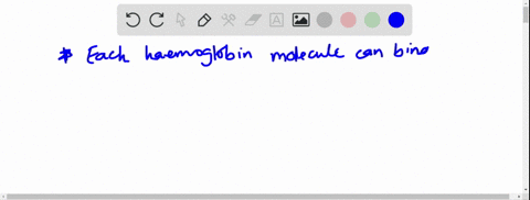 briefly-explain-the-phenomenon-of-cooperativity-exhibited-by-the-hemoglobin-molecule-in-binding-oxyg