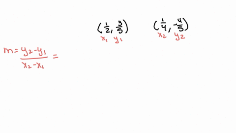 find-the-slope-of-the-line-that-passes-through-the-two-points-leftfrac12-frac35right-and-leftfrac14-