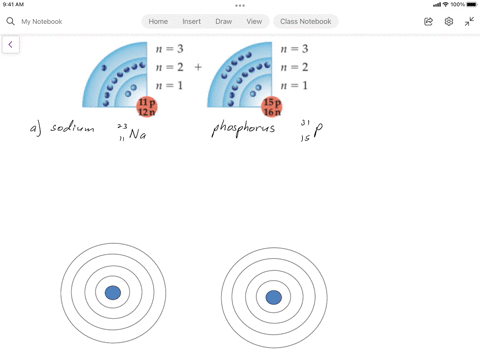 consider-the-following-bohr-diagrams-for-two-reactants-a-what-are-the-identities-of-the-two-elemen-2