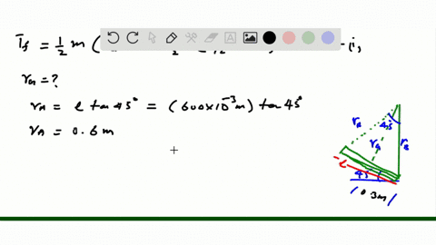 if-p200-mathrmn-and-the-15-mathrmkg-uniform-slender-rod-starts-from-rest-at-theta0circ-determine-t-2