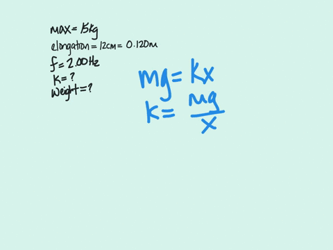 the-scale-of-a-spring-balance-that-reads-from-0-to-150-mathrmkg-is-120-mathrmcm-long-a-package-suspe