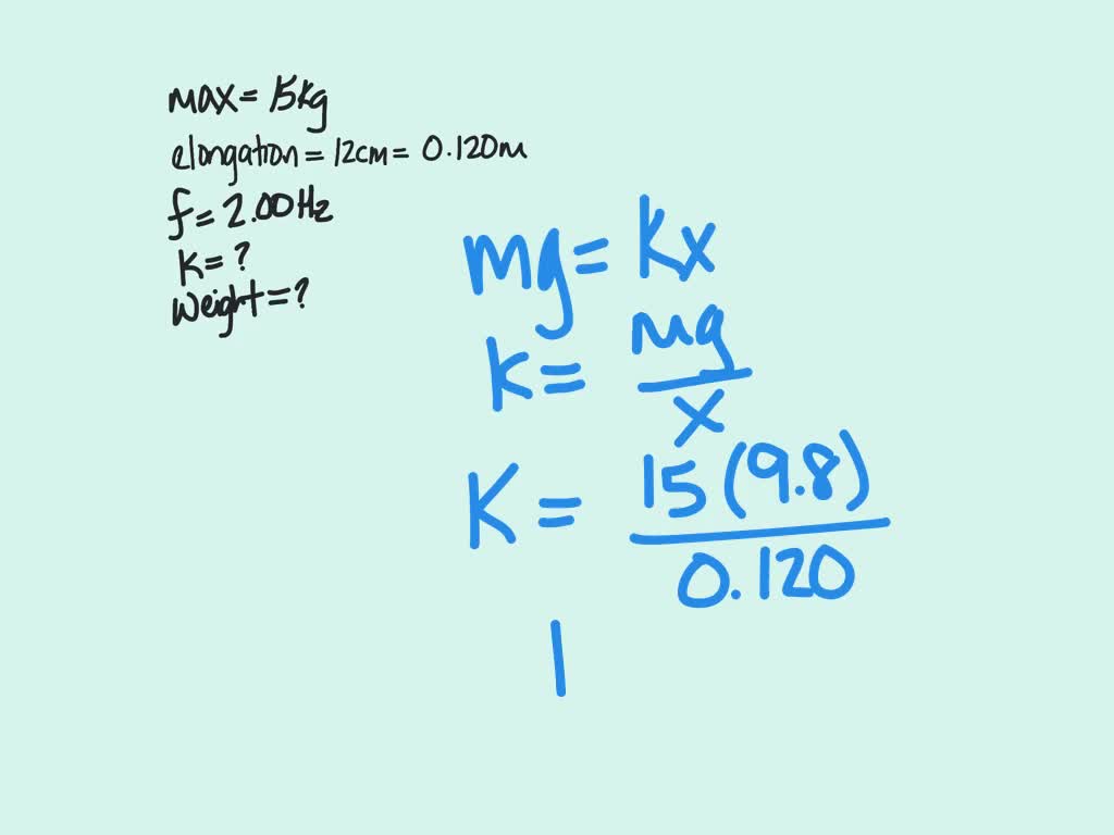 solved-the-scale-of-a-spring-balance-that-reads-from-0-to-15-0-kg-is-12