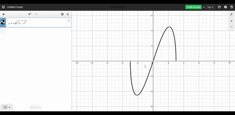 in-exercises-5-30-find-an-appropriate-graphing-software-viewing-window-for-the-given-function-and--5