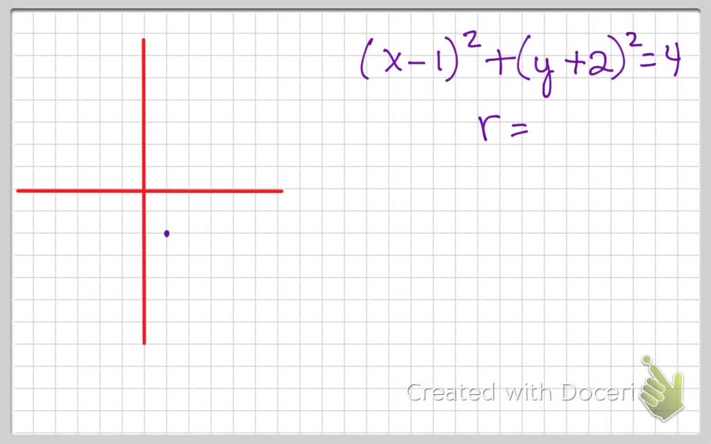 solved-graph-each-circle-4-x-2-4-y-2-4-x-8-y-1-0-graph-cant-copy