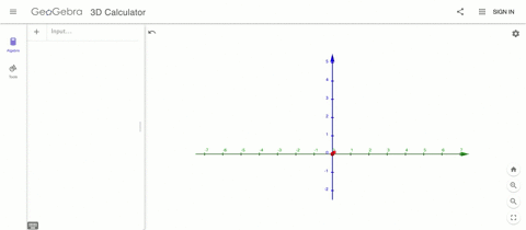 what-is-peculiar-to-the-coordinates-of-all-points-in-the-y-z-plane-on-the-z-axis