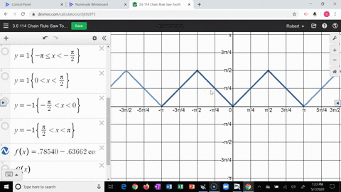as-the-accompanying-figure-shows-the-trigonometric-polynomial-beginaligned-s-ft078540-063662-cos-2-2
