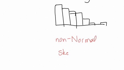 the-data-shown-represent-the-cigarette-tax-in-cents-for-the-50-us-states-check-for-normality-beginar