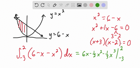 construct-and-evaluate-definite-integrals-representing-the-area-of-the-region-described-using-a-ve-3