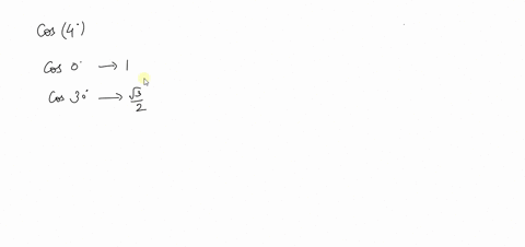 find-the-function-value-round-to-four-decimal-places-cos-4circ