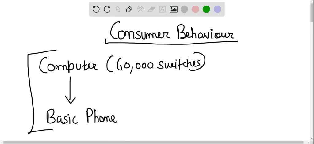 solved-how-can-time-be-incorporated-into-the-theo