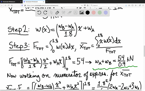 the-beam-a-b-supports-two-concentrated-loads-and-rests-on-soil-that-exerts-a-linearly-distributed-up