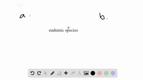 which-of-the-following-is-characteristic-of-endemic-species-a-they-are-often-found-in-biodiversity-h